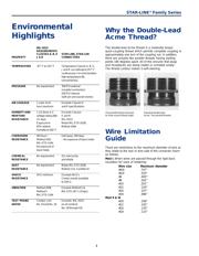 ZPEKLJ-1416-321PN datasheet.datasheet_page 6