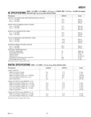 AD9241AS datasheet.datasheet_page 3