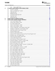 TAS5508C datasheet.datasheet_page 4