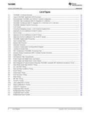 TAS5508C datasheet.datasheet_page 6