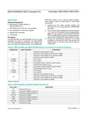 MAX12931BWEVKIT# datasheet.datasheet_page 3