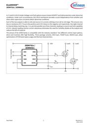 2EDN7523R datasheet.datasheet_page 2