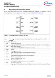 2EDN7523R datasheet.datasheet_page 6