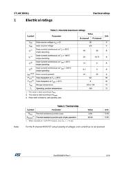 STL40C30H3LL datasheet.datasheet_page 3