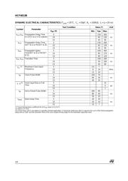 HCF4013B datasheet.datasheet_page 4