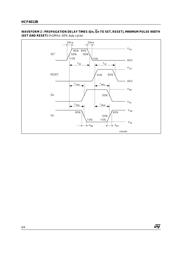 HCF4013 datasheet.datasheet_page 6