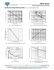 SM15T68CA-E3/57T datasheet.datasheet_page 3