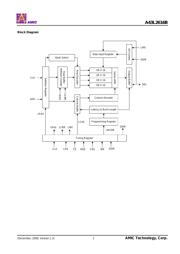 A43L2616BV-7F datasheet.datasheet_page 3