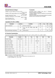 A43L2616BV-7F datasheet.datasheet_page 5