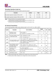 A43L2616BV-7F datasheet.datasheet_page 6