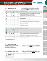 MS27467T15F35SA datasheet.datasheet_page 3