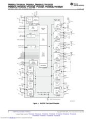 TPS65910AA1RSLR datasheet.datasheet_page 2