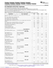 TPS65910AA1RSLR datasheet.datasheet_page 4