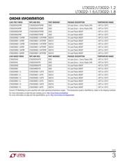 LT3022 datasheet.datasheet_page 3