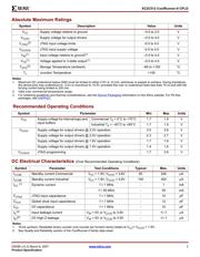 XC2C512-7FT256C0925 datasheet.datasheet_page 3