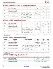 XC2C51210PQG208C datasheet.datasheet_page 4