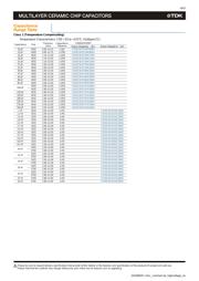 C4532X7R2J104KT datasheet.datasheet_page 6