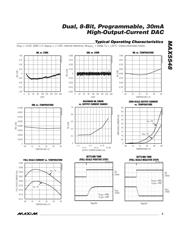 MAX5548ETE-T 数据规格书 5