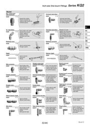 KQ2H01-32 datasheet.datasheet_page 3