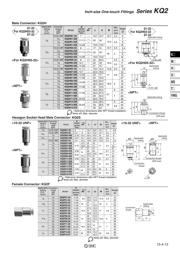 KQ2H01-32 datasheet.datasheet_page 4