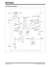 MCP1612-ADJI/MS datasheet.datasheet_page 2