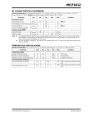 MCP1612-ADJI/MS datasheet.datasheet_page 5