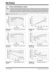 MCP1612-ADJI/MS datasheet.datasheet_page 6