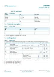 74LV00D,118 datasheet.datasheet_page 3