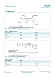 74LV00PW,118 datasheet.datasheet_page 6