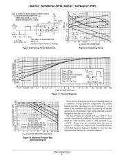 MJD122T4 datasheet.datasheet_page 6