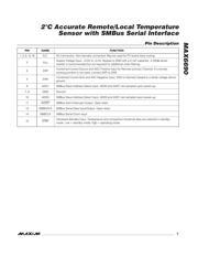 MAX6690MEE-T datasheet.datasheet_page 5