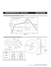 CR1206-FX-1002E 数据规格书 3