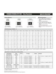 CR1206-FX-1002E 数据规格书 4