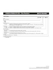 CR1206-FX-1002E 数据规格书 5