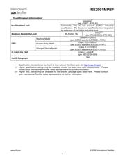 IRS2001MTRPBF datasheet.datasheet_page 2