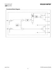 IRS2001MPBF datasheet.datasheet_page 5