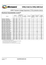 SMAJ45 datasheet.datasheet_page 4