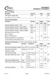 PA20 datasheet.datasheet_page 2