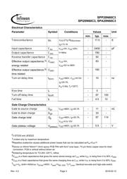 PA20 datasheet.datasheet_page 3