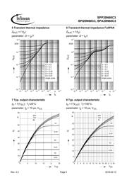 PA20 datasheet.datasheet_page 6