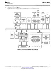AM3703CUSD100 datasheet.datasheet_page 5