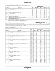 MC74HC595A datasheet.datasheet_page 5