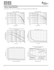 INA193 datasheet.datasheet_page 4