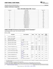 5962-9076502M2A datasheet.datasheet_page 4