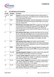 TLE6368G2 datasheet.datasheet_page 4