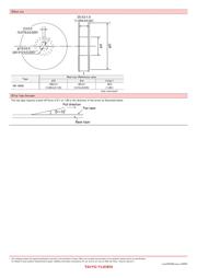 NR10050T100M datasheet.datasheet_page 4