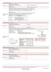 HK100515NJ-TV 数据规格书 6