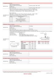 NR10050T100M datasheet.datasheet_page 6