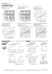 ADY30012 datasheet.datasheet_page 3