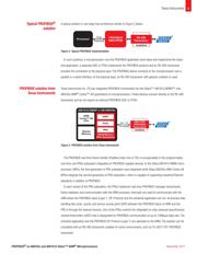 TMDSICE3359 datasheet.datasheet_page 3